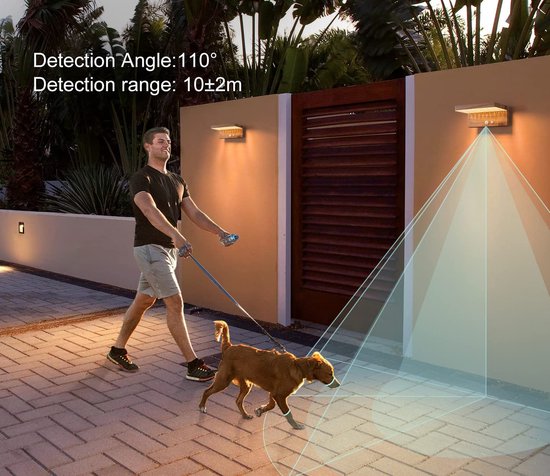Floodlight with motion sensor | LED security lights for outdoor use - - Unique Quality Led Lighting Floodlight with motion sensor | LED security lights for outdoor use - - Unique Quality Led Lighting