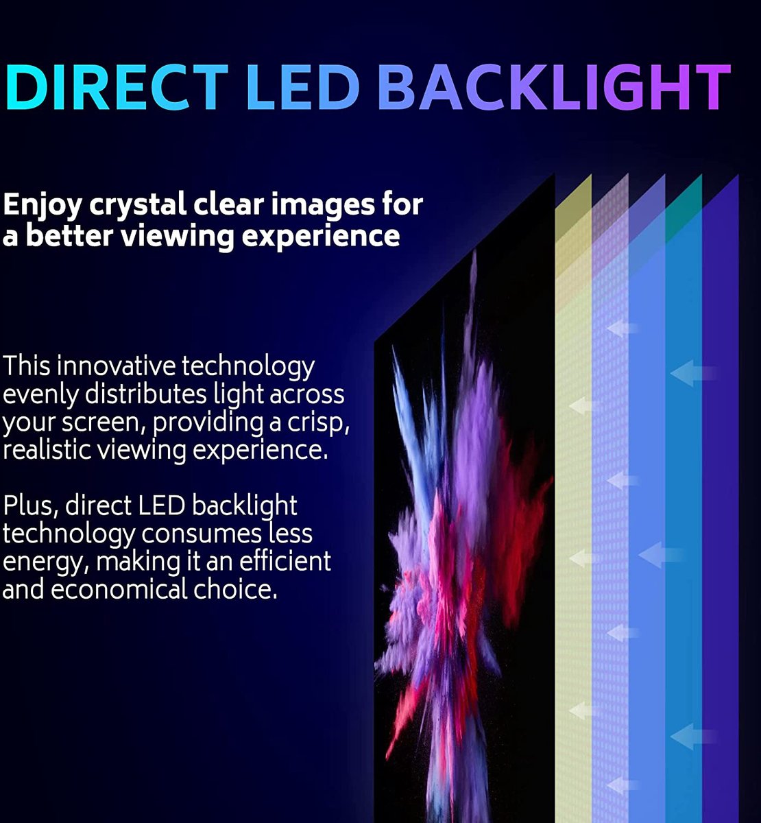 AntteQ AB50D1 50 inch Full HD LED TV - afbeelding 3