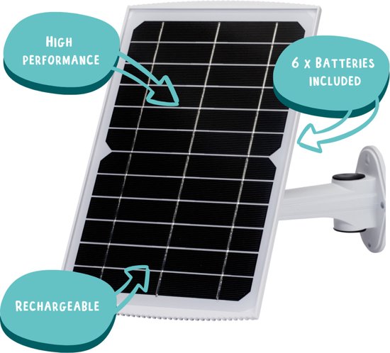 Nichoir avec caméra et panneau solaire