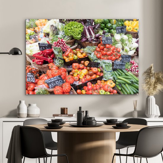 Crédence De Cuisine En Verre Trempé 90x60 Cm - Motif Fruits Et Légumes éclaboussés, Gris - Facile à Nettoyer, Résistante
