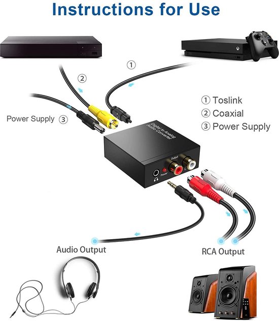 CONVERTISSEUR AUDIO TOSLINK - COAX / 2 RCA ANALOGIQUES