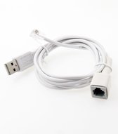 P1 adapter kabel