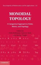 Monoidal Topology