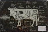 Wandbord the butchers selection rund 20x30cm