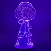 Kawaii Anime LED RGBW Home Decoratie Nachtlampje