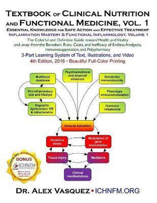 Inflammation Mastery & Functional Inflammology- Textbook of  ... - cover