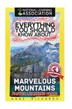 Everything You Should Know About