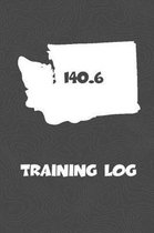 Training Log