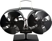 Dubbele Kachelventilator | Betere Warmteverspreiding | 2 Ventilatoren