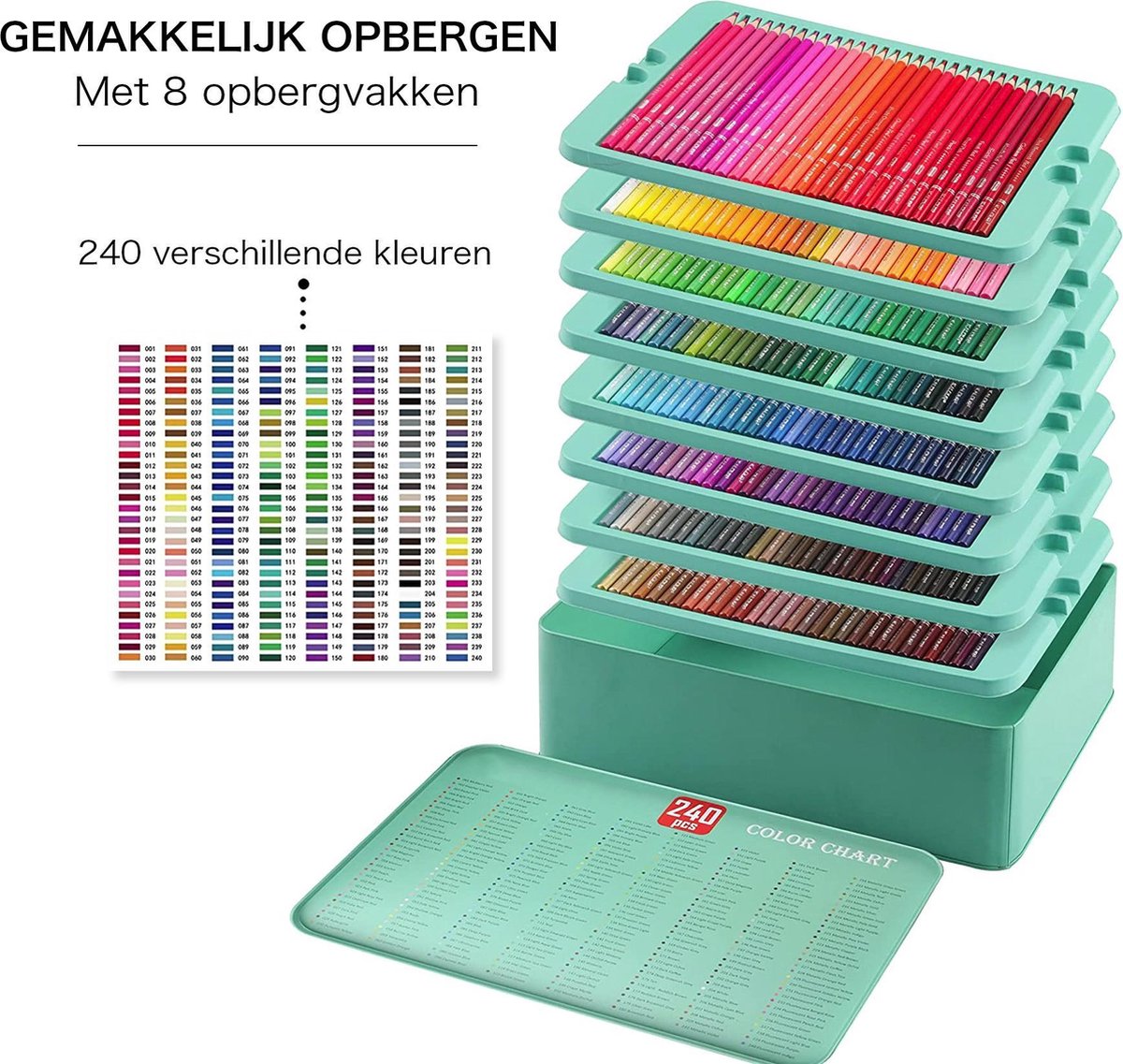 RX Goods XXL Professioneel 240-Delige Kleurpotloden Tekenset – Tekenpotloden & Schetspotloden Set – Teken Spullen – Kleur Potloden – Tekenen Voor Volwassen & Kinderen — afbeelding 3