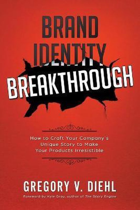 Brand Identity Breakthrough