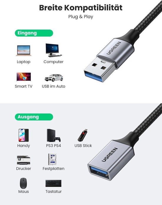 UGREEN Câble Rallonge USB 3.0 Câble Extension USB 3.0 Mâle A vers