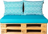 Palletkussen Set Pinamar Aqua Blue - Cartenza Aqua Blue