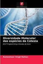 Diversidade Molecular das espécies da Cotesia