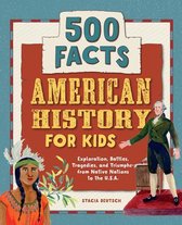 History Facts for Kids- American History for Kids