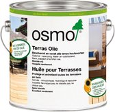 Olie - Terrasolie - 007 Teak - Beschermt en verzorgt houten terrassen - Kant-en-Klaar - 2,5L