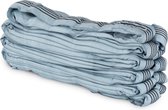 Steinberg Hijsband - 20 m omtreklengte - 4.000 kg