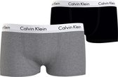 Calvin Klein Trunk Onderbroek - Jongens - Zwart - Grijs - Wit