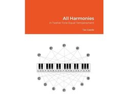 All Harmonies in Twelve-Tone Equal Temperament