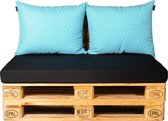 Palletkussen Set Madagaskar Blue 7366 - Cartenza Black