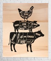Wandpaneel keuken 'Livestock' L57 x B45,5 cm