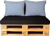 Palletkussen Set Madagaskar Dark-Blue 7370 - Cartenza Black