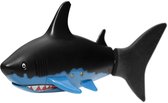 GadgetMonster GDM-1050 - R/C Shark - Bestuurbare Haai - Op afstand te besturen - Haai met afstandsbediening