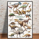 Dinosaurussen Evolutie Stamboom Print Poster Wall Art Kunst Canvas Printing Op Papier Living Decoratie 50x75m Multi-color