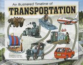 Illustrated Timeline of Transportation