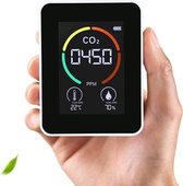 CO2 Detector - Kwaliteitsluchtreiniger - Binnen -