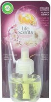 Navulling Voor Luchtverfrisser Delicias de Verano Air Wick (19 ml)