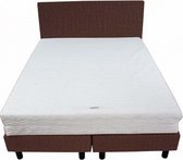 Bedworld Boxspring 140x220 - Medium - Velours - Oud roze (ML63)
