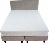 Bedworld Boxspring 140x210 - Medium - Velours - Licht grijs (ML84)