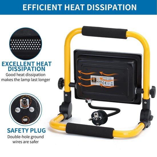 LED DE TRAVAIL À LED - ANTI-CHOC IP44 - 30W 2700LUMEN - 6500K DAYLIGHT WHITE - INCL. FICHE DE CONNEXION 150CM