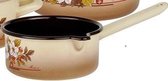 Gsw Steelpan Madeira - met Uitgiet Tuit - Ø 16cm