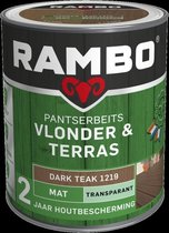 Rambo Vlonder & Terras pantserbeits mat transparant dark teak 1219 1 l
