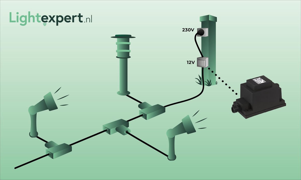 Garden Lights Transformator 12V / 150W