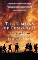 The Remains of Company D