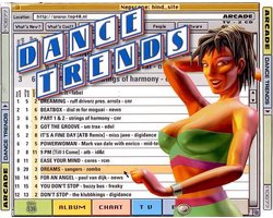 Dance Trends, Various | Media condition: Very Good Plus (VG+) | 2 x CD Compilation