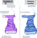 Vergelijkende afbeelding van loopsheidbroekjes. Paars model met extra sluiting, blauw model zonder.