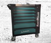 Kraftmüller model 2021 pro edition blue edition met zijlade