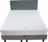 Bedworld Boxspring 200x210 - Stevig - Velours - Licht blauw (ML72)