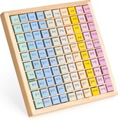 Navaris houten rekenbord - Bord om sommen te oefenen - Oefenbord met de sommen van 1 t/m 10 - Met 100 gekleurde blokken van hout - Rekenspel