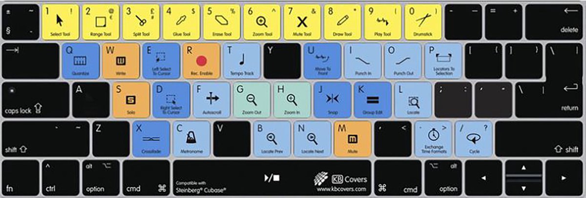 KB Covers Cubase Keyboard Cover for MacBook/Air 13/Pro (2008+) - Apple toetsenbord cover