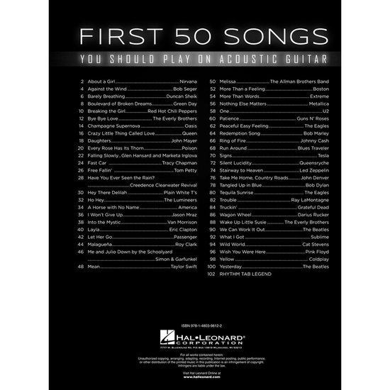 First 50 Songs You Should Play On Acoustic Guitar