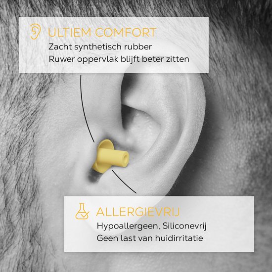 Shush Biker Earplugs - Motor oordoppen van synthetisch rubber - 365x herbruikbaar - Gehoorbescherming tegen windruis op de motor - Keramisch filter met de beste prestaties (SNR 24 dB)