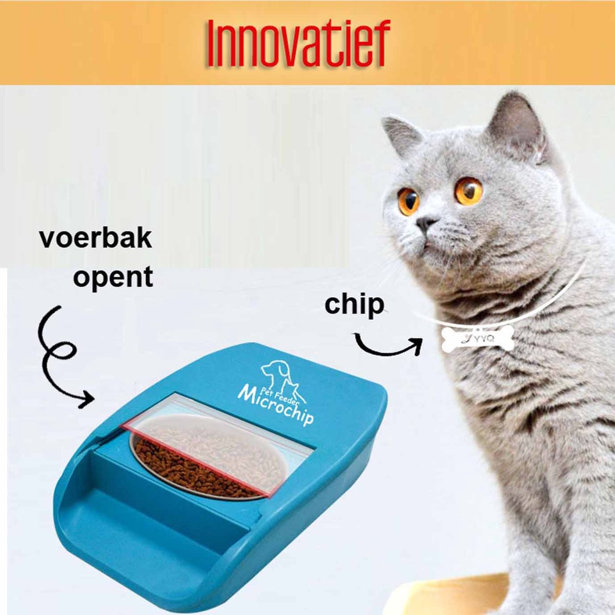 zien Klem investering Voerbak met chip | Nooit meer eten stelen | Automatische voerbak incl.  timer | Hond en... | bol.com