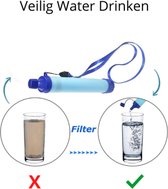 RedBunny© Premium Personal Water Filter Straw - Waterfilter - Outdoor - Survival - BPA vrij – Filtert 1500L