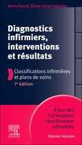 Diagnostics infirmiers, interventions et résultats