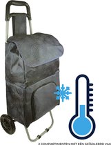 Resal Homeware Cold Temp Pro Versie 2.0 Boodschappentrolley Met geïsoleerd Binnenkant 40 Liter - Circles